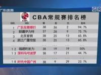 赛前勒沃库森备战CBA常规赛，临场应变细节曝光，悬念犹存，赛程密集仍需轮换的简单介绍-金年会官网入口